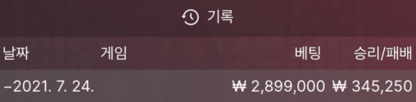 오늘 하루동안 한바탕한 결과(0)