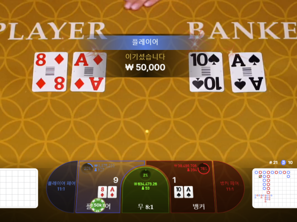 천천히 시작하는 심야게임(0)