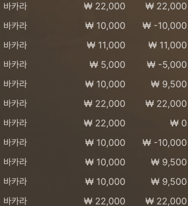 아침게임 맛보기(0)