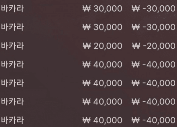 이번 주 오늘이 정말 최악이다(0)